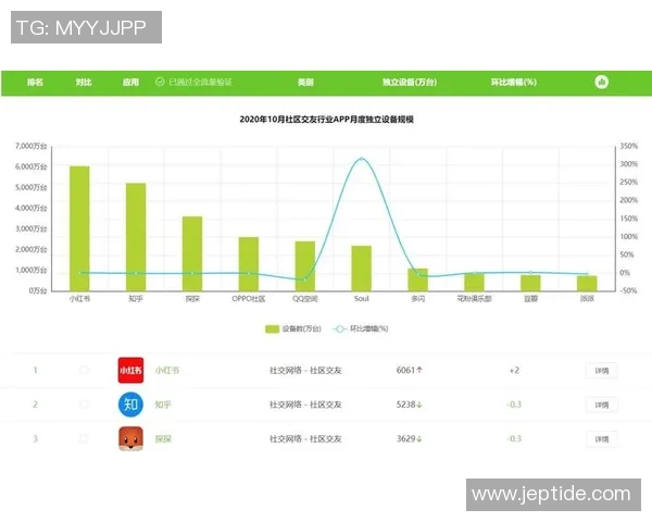 南京乒乓球队力量表现的数据分析与训练策略探讨